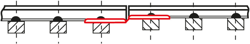 PIKO 55294 - H0 - Schienenverbinder mit Niveauausgleich - 6 Stk.